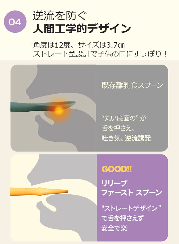 リリーブ ファースト 離乳食 スプーン